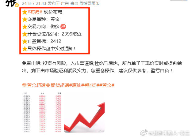 全面教程，预测并添加灵动实时功能至2024年12月13日——初学者到进阶用户的逐步指南