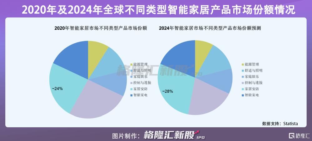 海康互联实时监控观看指南，深入解析不同观点与个人立场，2024年12月13日教程分享