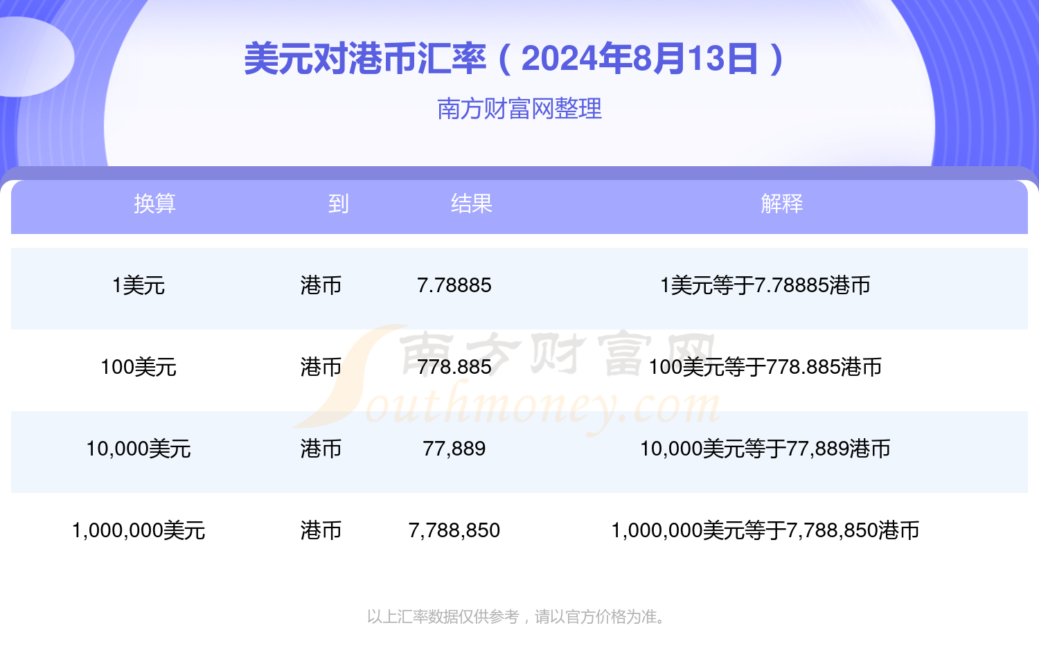 微信实时通讯进化之路，探索未来通讯方式至2024年