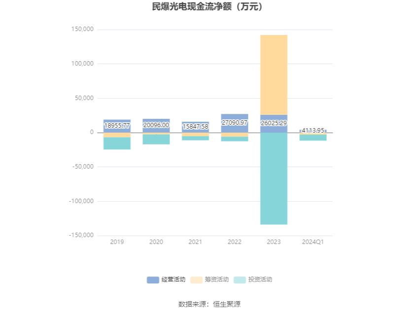 徐州地区疫情实时图表更新，逆流而上，学习变革与自我超越