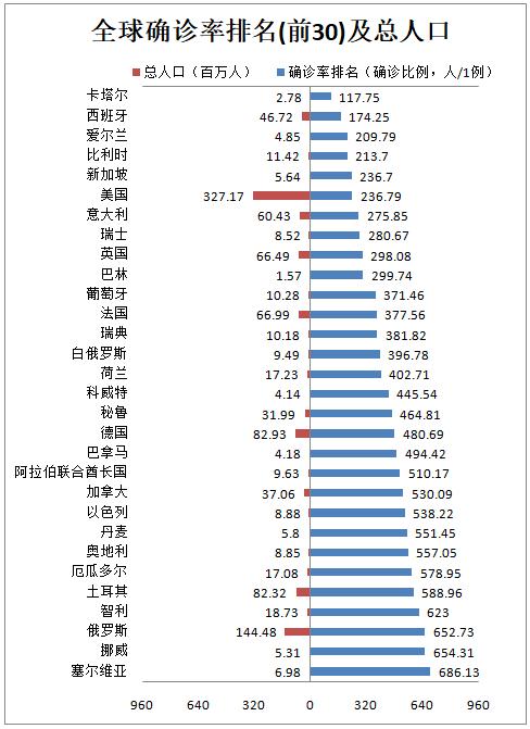 往年12月13日珠海新型肺炎实时动态概览与动态概览分析