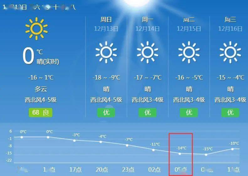 承德往年12月13日天气实时查询揭秘，历史天气回顾之旅