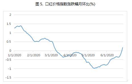 中国外贸风云再起，十二月十四日实时资讯深度解读与解析