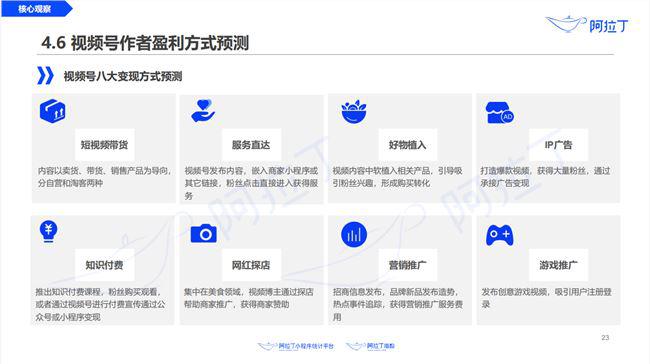 实时语音转字幕小程序优劣分析与个人观点，12月深度解析