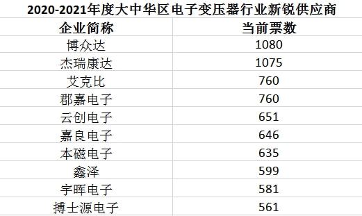 浙江未来人口格局变迁预测，2024年浙江实时人口排名及影响展望