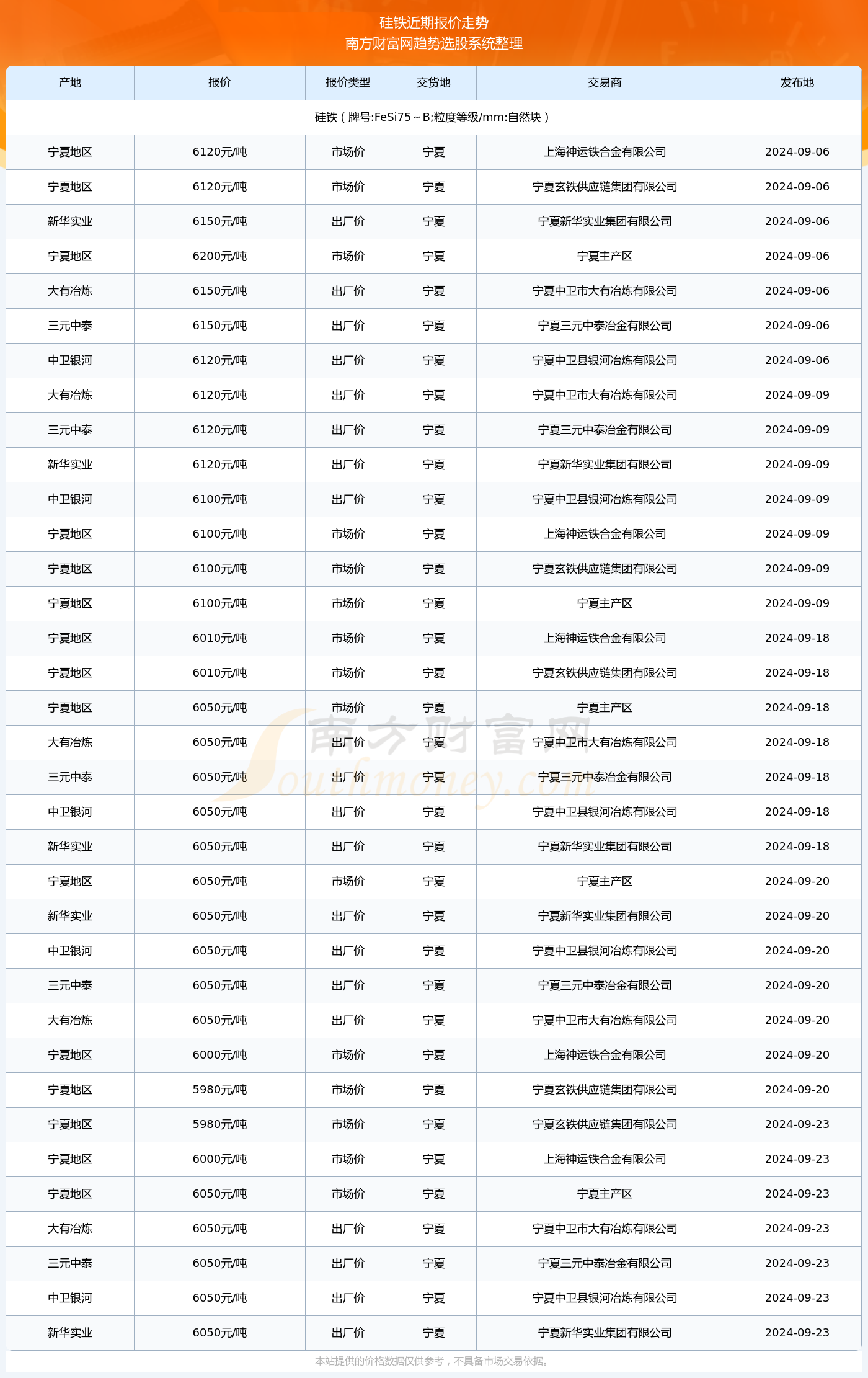 中国防疫新篇章下的心灵之旅，实时防疫与踏遍山河间的自然美景探索（2024年12月14日）