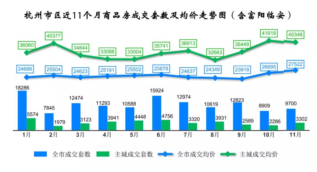 12月维坊疫情实时追踪查询，观察与思考