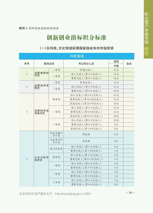 历年与今日莘县路况深度解析与实时查询报告