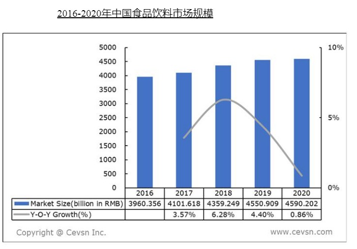 探秘旧金山小巷特色小店背后的疫情迷雾，预测2024年12月14日感染人数激增情况