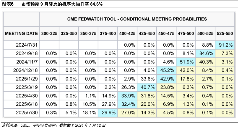 心灵之旅，自然之美与整改落实的实时追踪之旅（2024年12月14日）