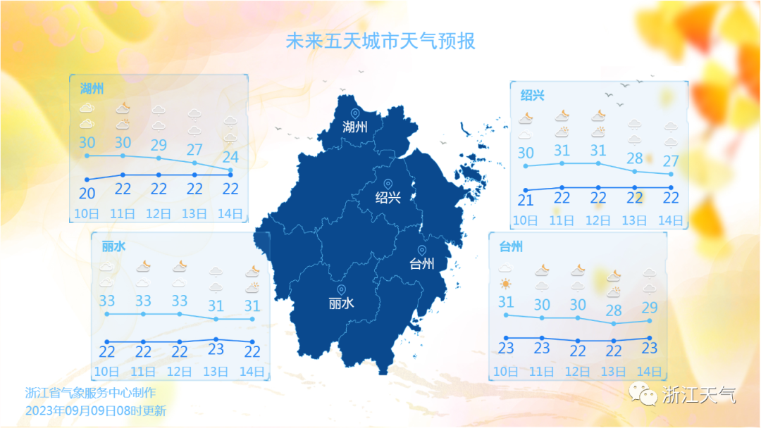 温州龙湾区今日天气实时预报，气象洞察与出行指南