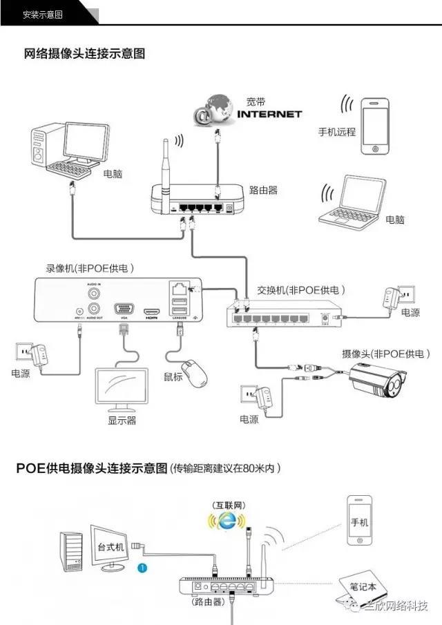 历史上的12月14日海康实时录像的起源与探讨