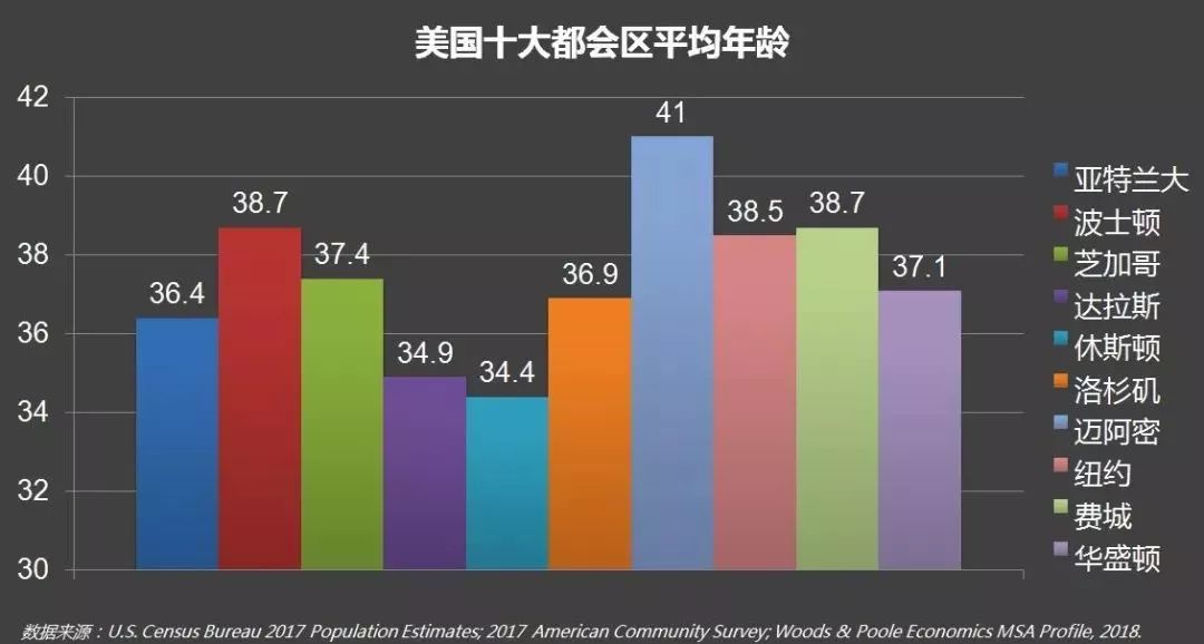 2024年12月15日 第5页