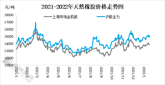 岁月金鉴，深度解析历年12月14日国际期金行情实时动态