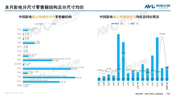 腾讯实时肺炎系统评测报告，特性、体验、竞品对比与用户洞察（最新版）