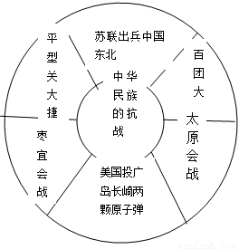 实时材质应用深度评测，历史上的12月14日回顾与介绍