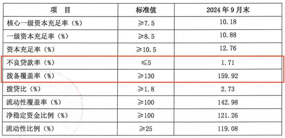 2024年12月15日