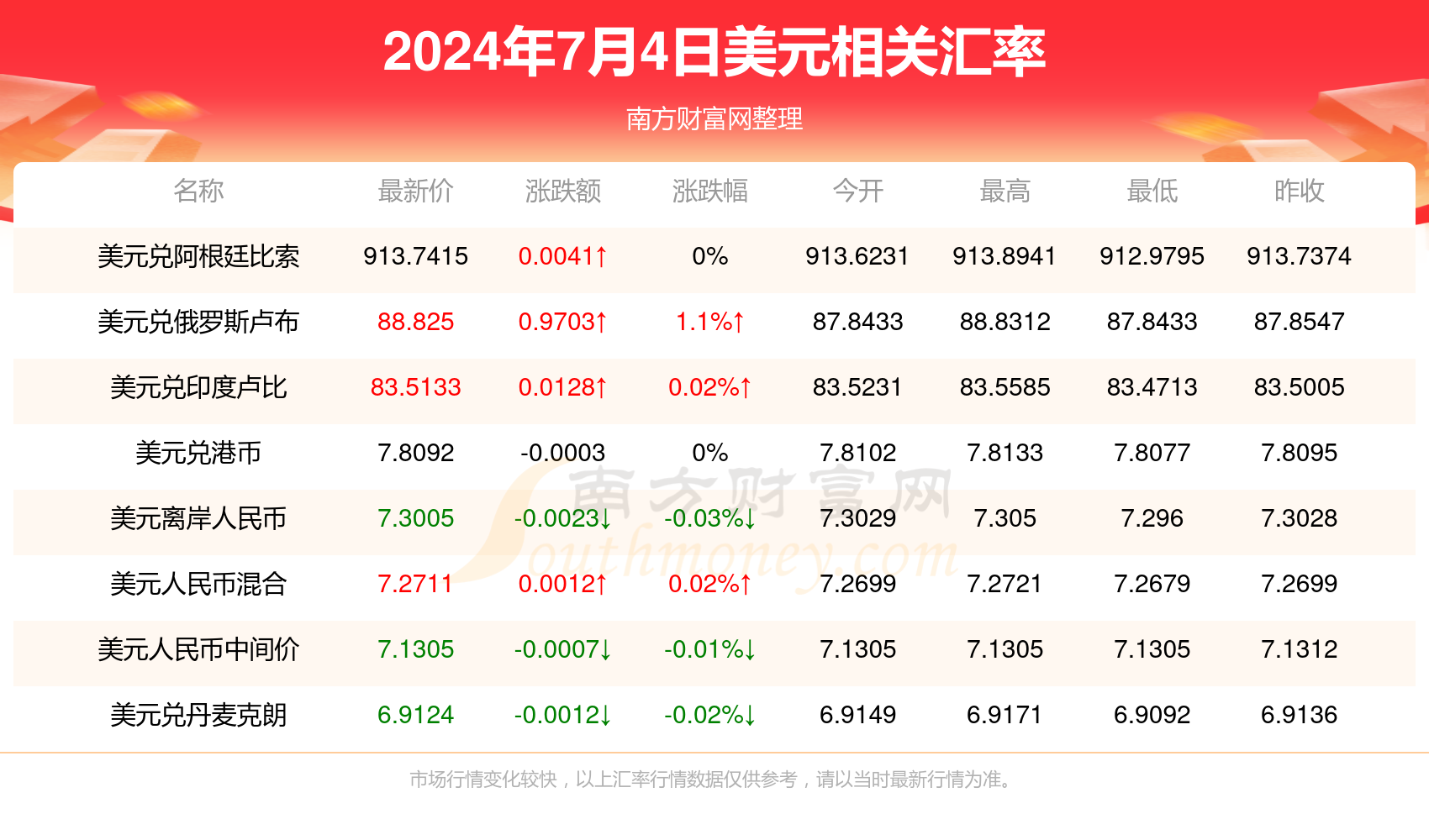 2024年12月14日，值得铭记的瞬间的实时记录