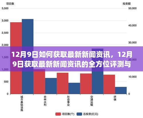 聚焦时事热点，12月实时现场新闻直播节目的影响力与争议