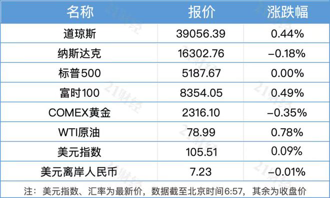 重磅推出，工龄退休计算神器助你智能规划未来退休生活，详解工龄退休落实时间计算方式（科技引领退休新纪元）