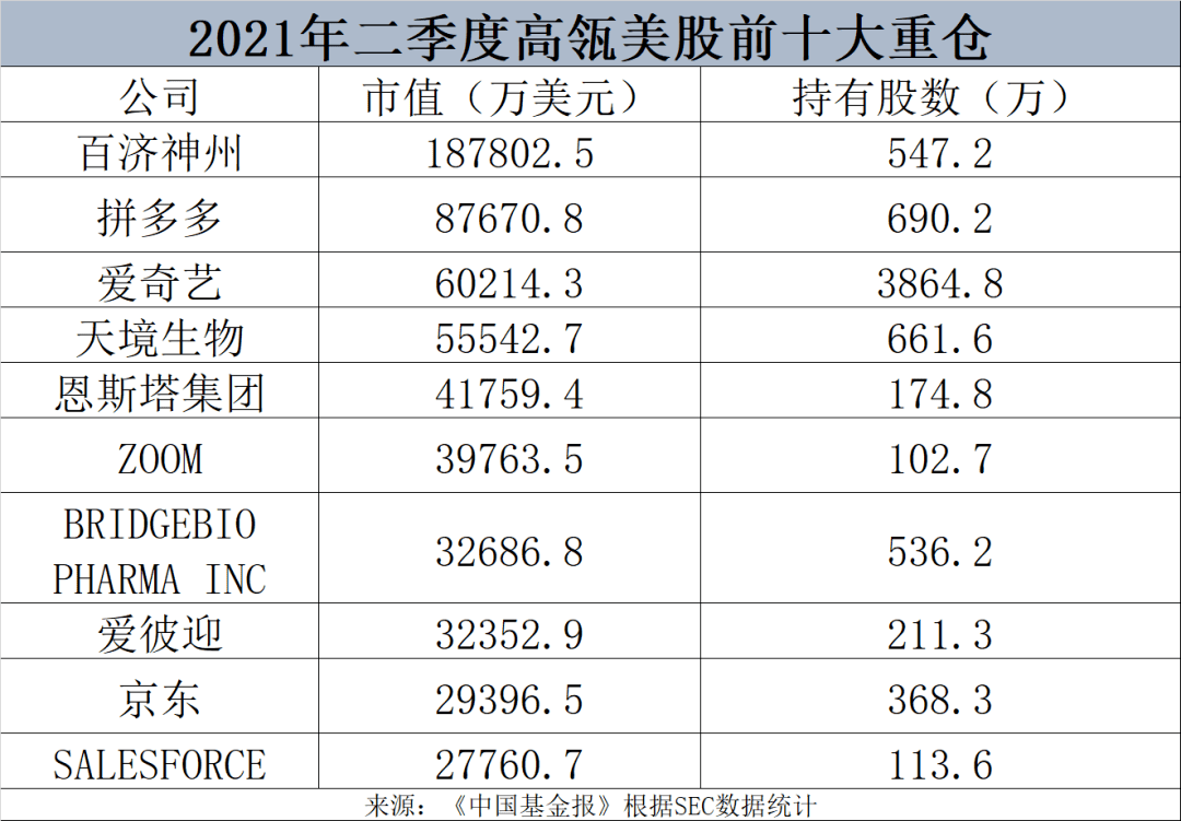 全球投行实时持仓日，自然秘境的心灵之旅探索