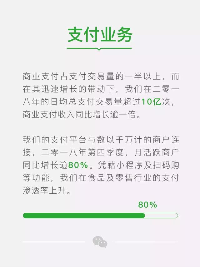 揭秘PHP微信支付实时到账技术，开启未来支付新纪元体验之旅