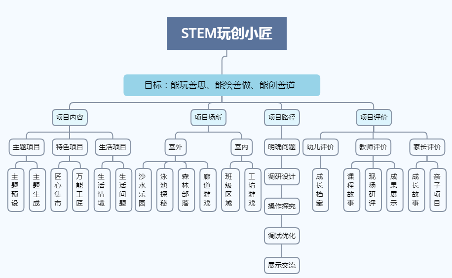 至2024年12月14日群实时对讲准备指南与操作教程