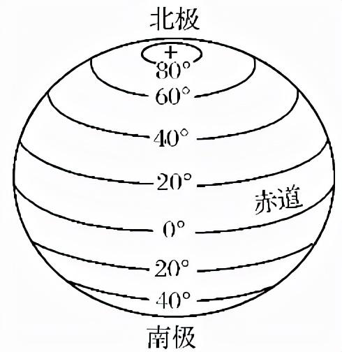 卫星等高线地图开启新征程，学习变化的力量与自信塑造的力量