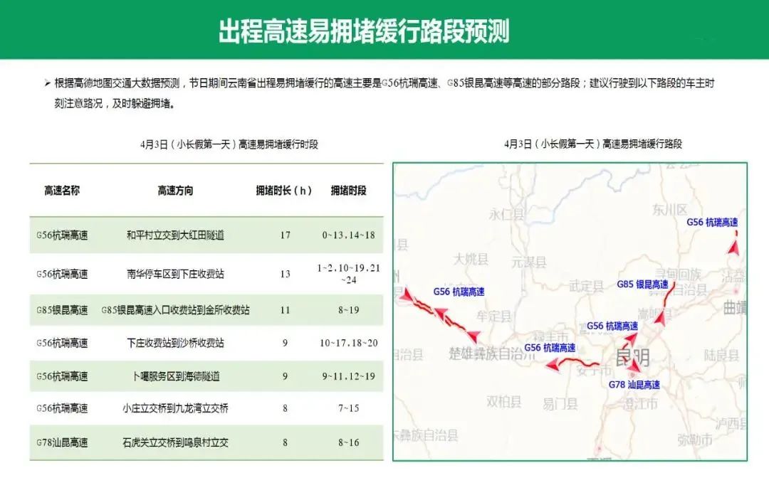 往年12月14日德昌路况实时查询详解，概览与旅行指南