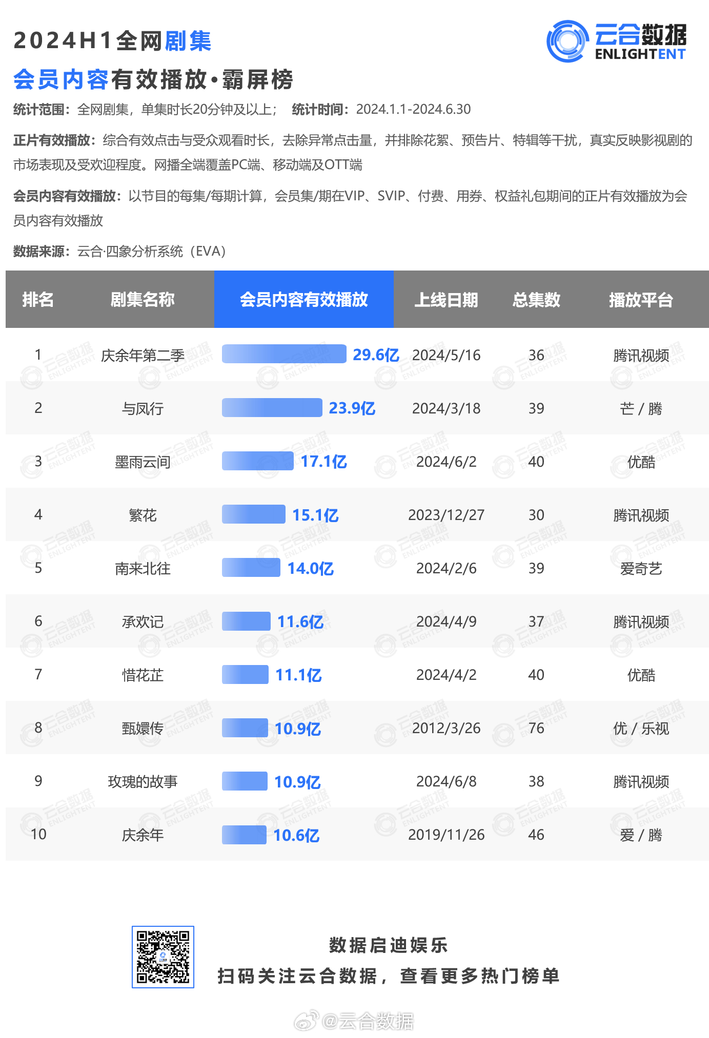 多维度视角下的金牌榜实时报道，深度解析