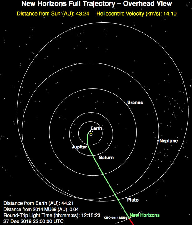 探索星空盛宴，12月14日行星观测实时直播网站大揭秘