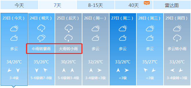 探索厦门停车场实时查询系统发展趋势，预测未来至XXXX年