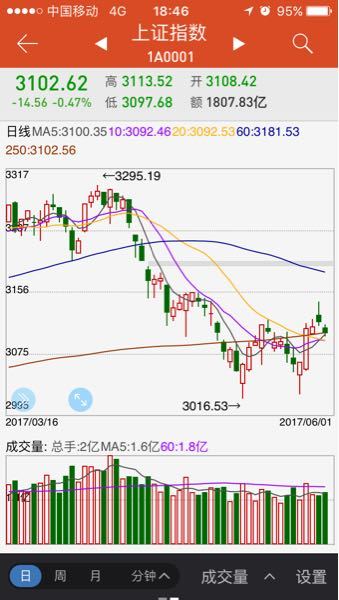 历年太原市场风云解析，十二月十四日实时行情深度报告