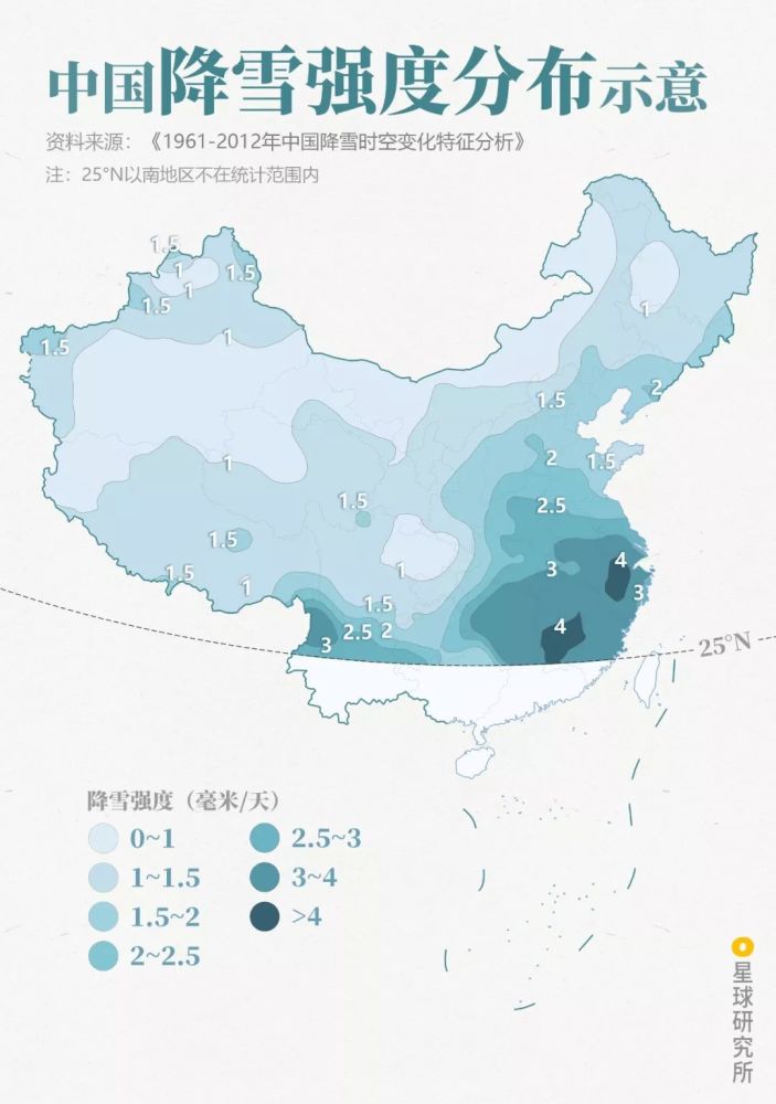 全国降雪预报图实时分析，利弊之辩与我的观点