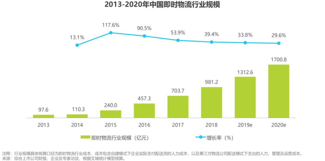 巴威轨迹追踪，科技引领的实时路线导航重塑生活体验