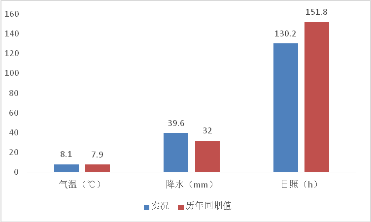 往年12月18日实时在线定位觅寻，优势与挑战并存