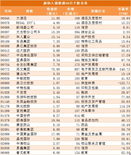 探秘小巷深处的特色小店与2024年港股通交易实时报价新篇章揭秘