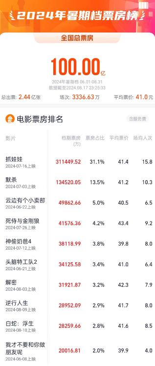 鄂101实时数据深度洞察，揭秘2024年12月18日的最新动态