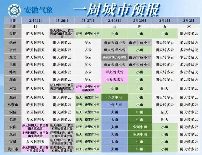 历史上的12月18日通化实时天气预报深度解读，百度数据呈现