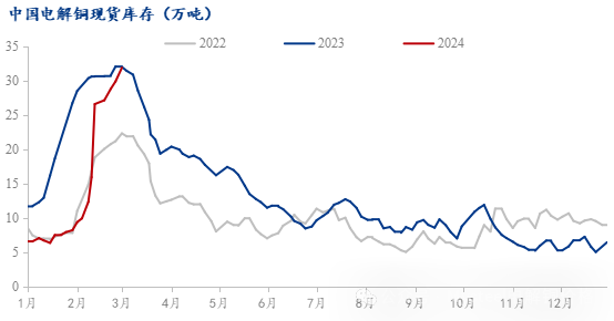 揭秘未来市场风云，预测2024年锌市场走势分析——锌2010实时走势展望与洞悉市场风云揭秘。