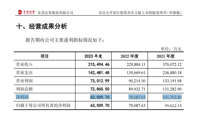 独家评测，揭秘2024年Dev MVVM实时刷新产品体验报告