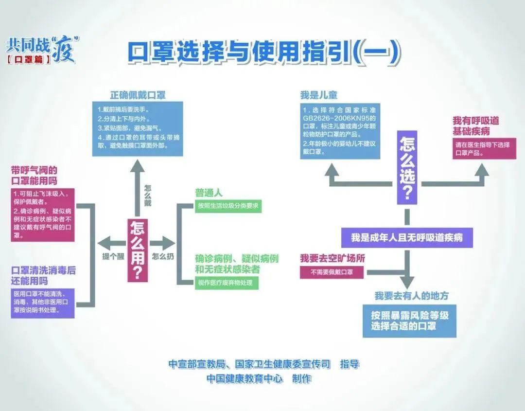 河北新冠疫情实时状况分析，某某观点视角下的观察与解读（12月最新实时）