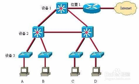 交换机实时告警灯闪烁背后的故事，背景、事件与影响回顾