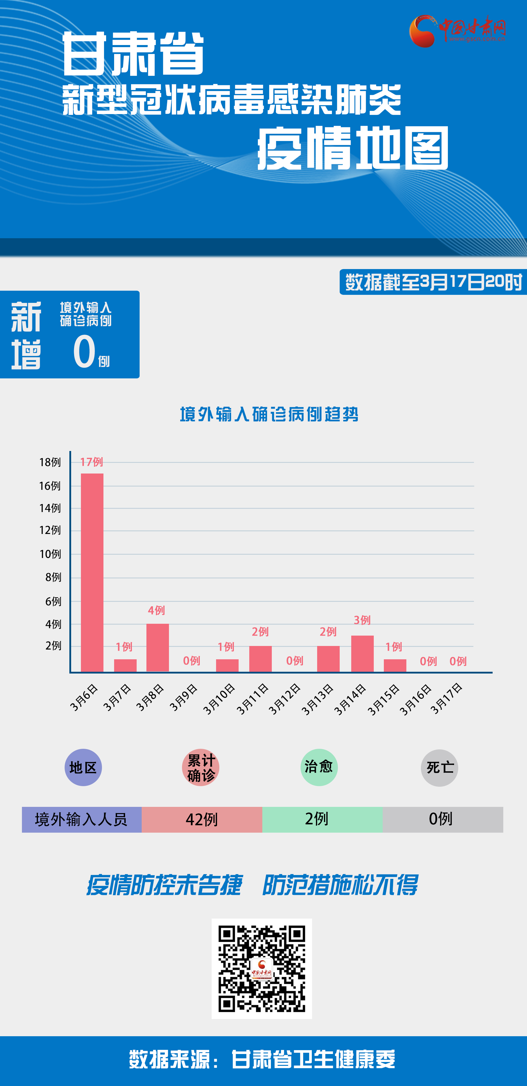 2024年12月18日 第2页