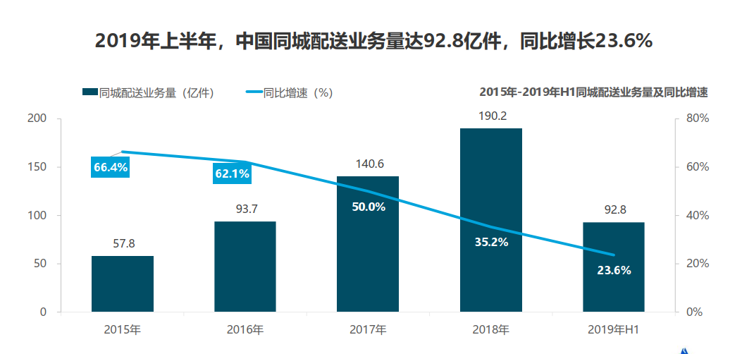 揭秘十二月十八日营销巨擘背后的实时费控智慧与故事