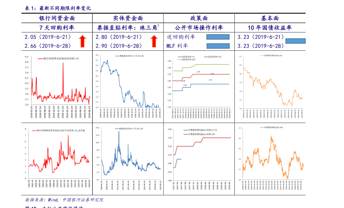 2024年12月19日 第12页