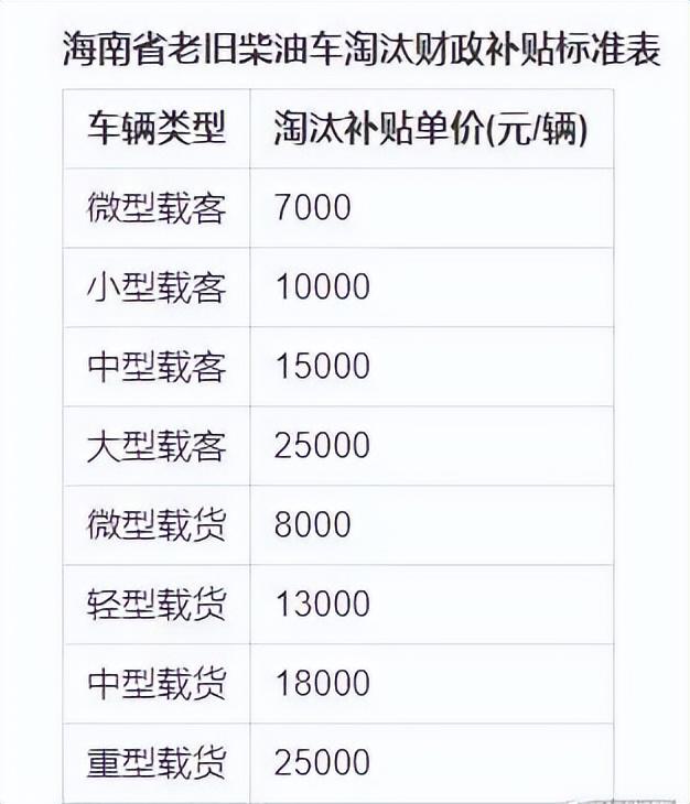 2024年实时追踪货车位置技术探讨，有效查看货车实时位置的方法