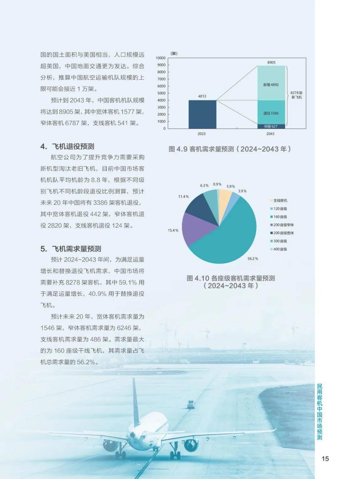 揭秘未来飞行品质，2024年飞行品质实时分析与预测报告