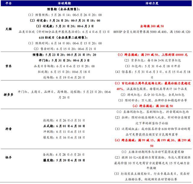 探寻拼多多定位变迁的真实轨迹，历史上的12月18日定位是否实时？