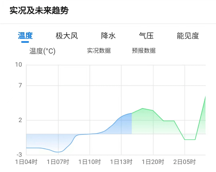 成功案例 第10页